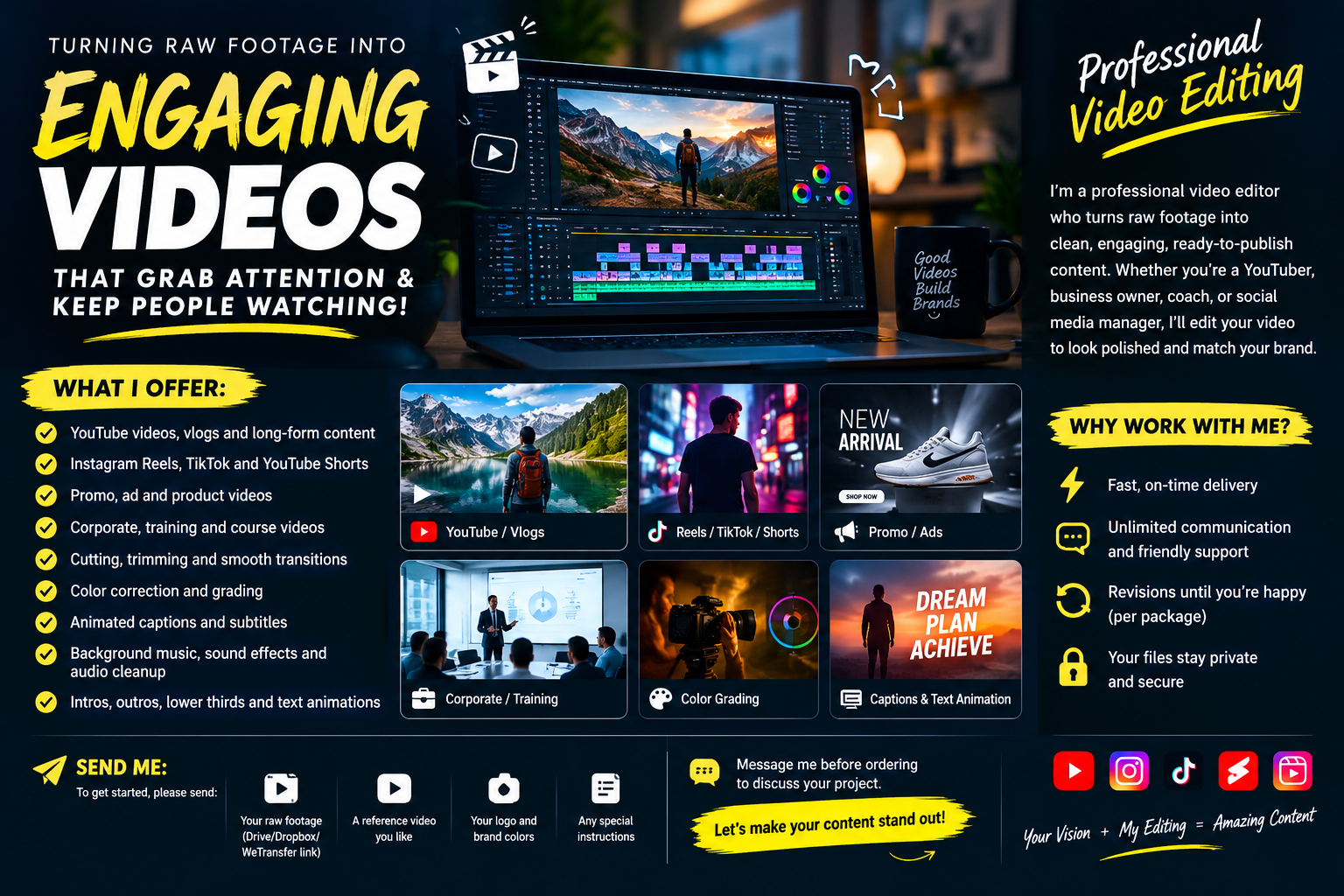 I will professionally edit your YouTube, Reels, TikTok or promo videos